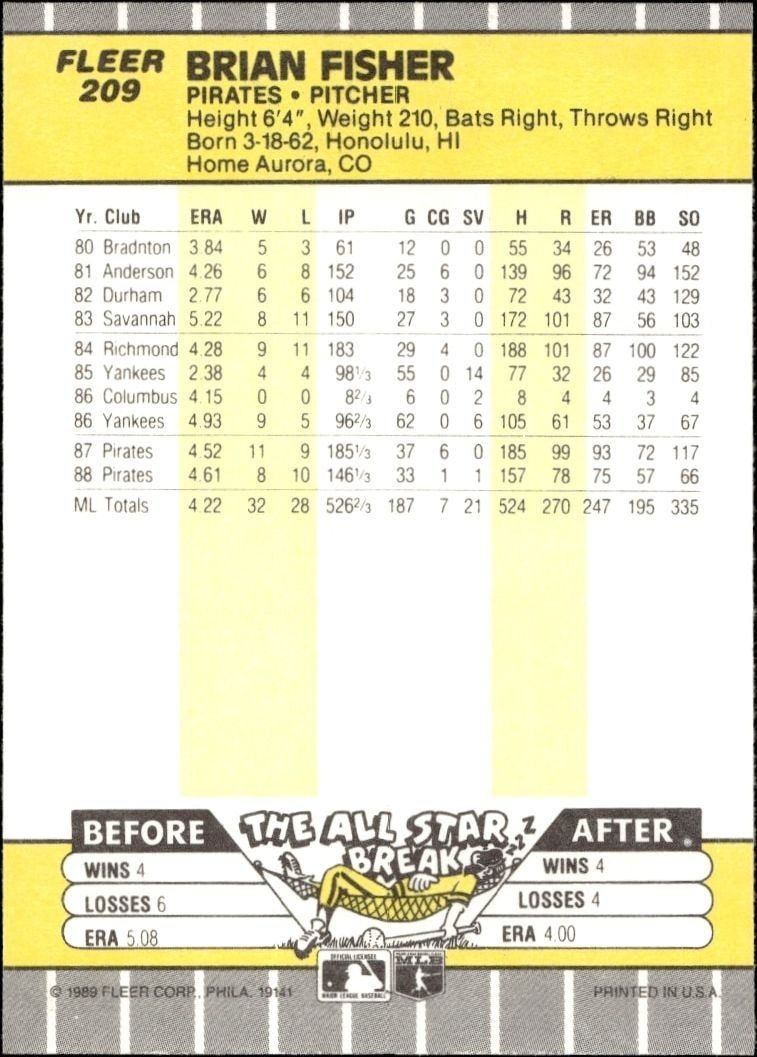 1989 Fleer Brian Fisher #209 baseball trading card back