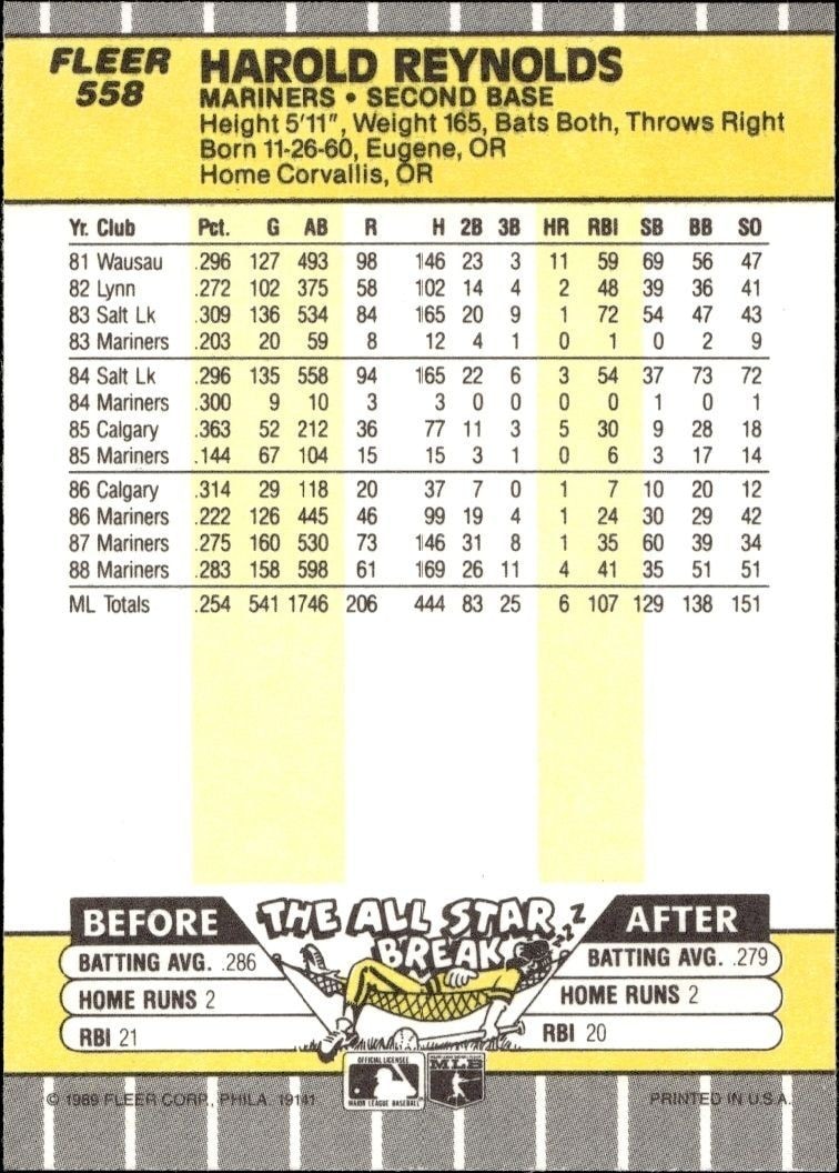 1989 Fleer Harold Reynolds #558 baseball trading card back