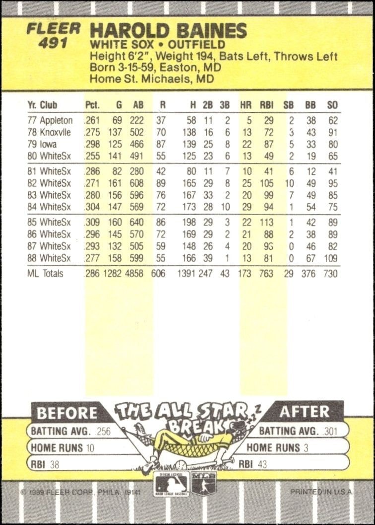 1989 Fleer Harold Baines #491 baseball trading card back