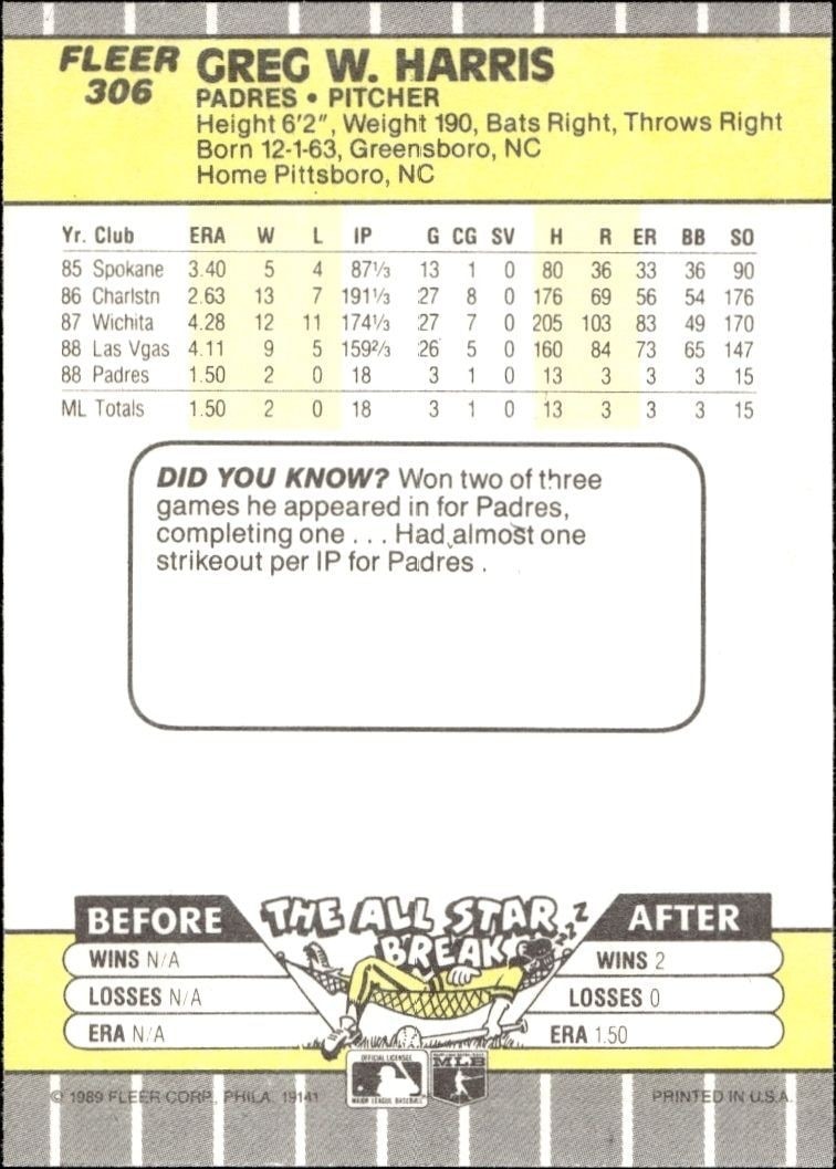 1989 Fleer Greg Harris #306 baseball trading card back