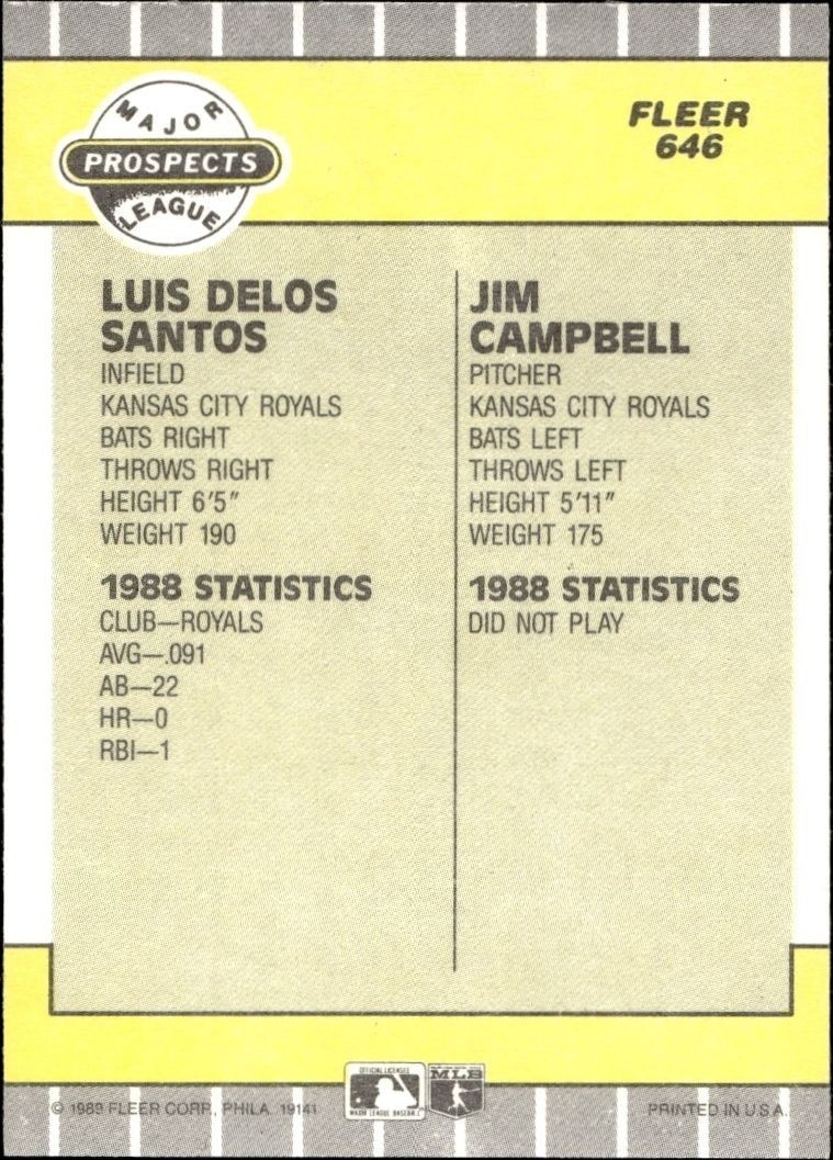 1989 Fleer Jim Campbell #646 baseball trading card back