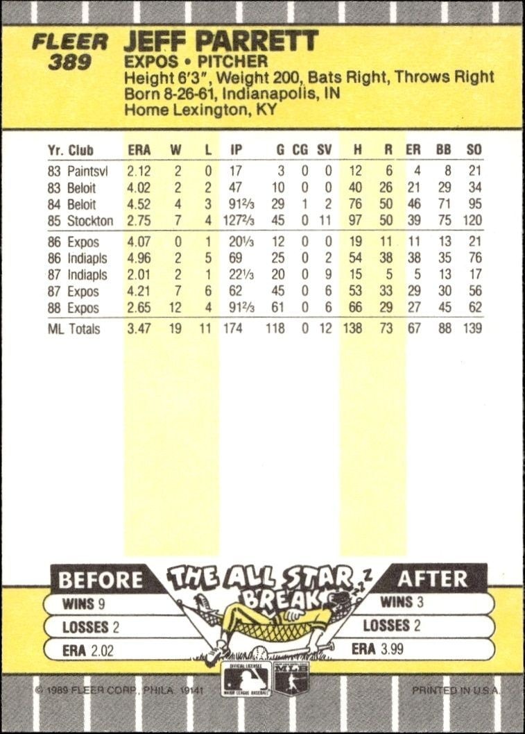 1989 Fleer Jeff Parrett #389 baseball trading card back