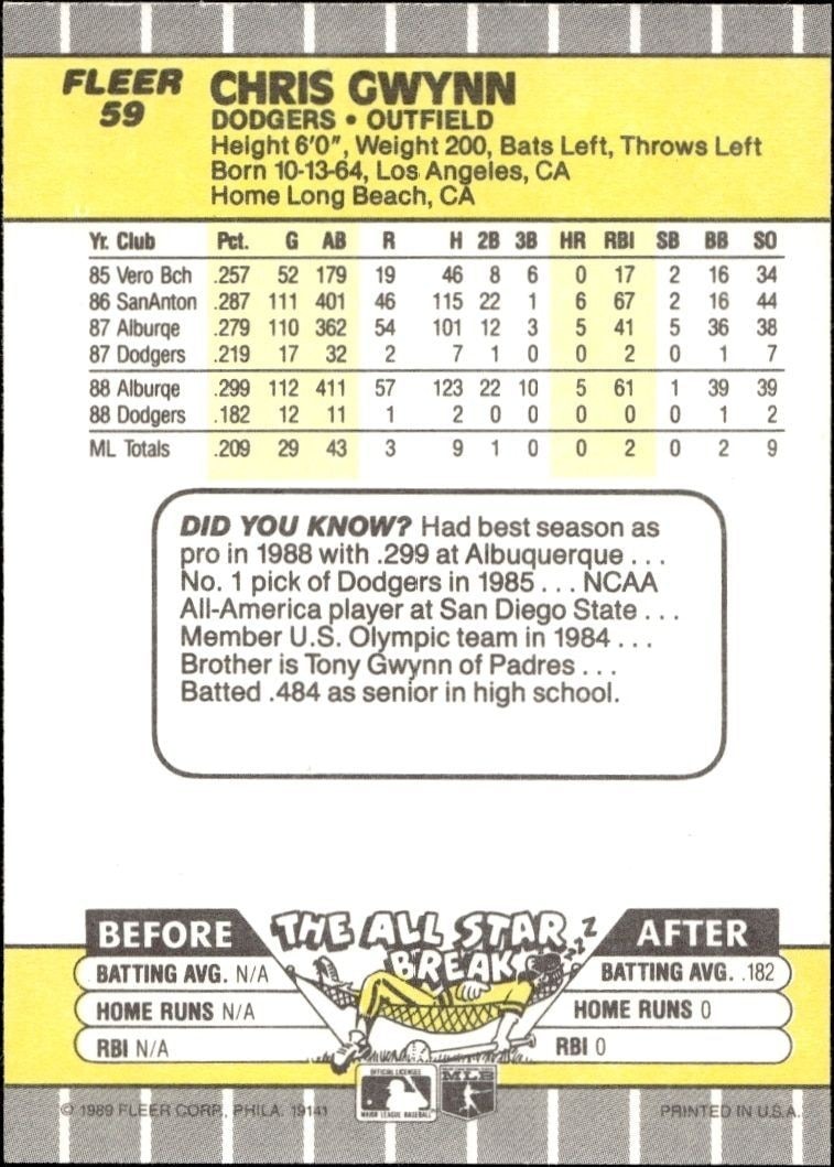 1989 Fleer Chris Gwynn #59 baseball trading card back