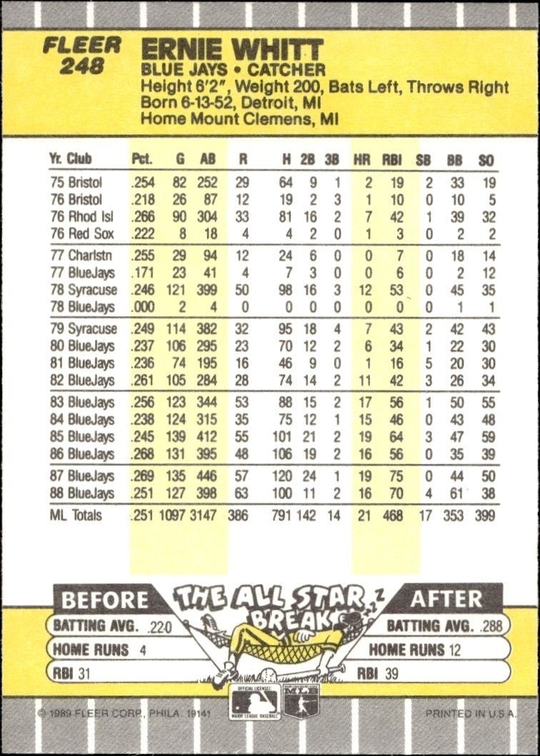 1989 Fleer Ernie Whitt #248 baseball trading card back