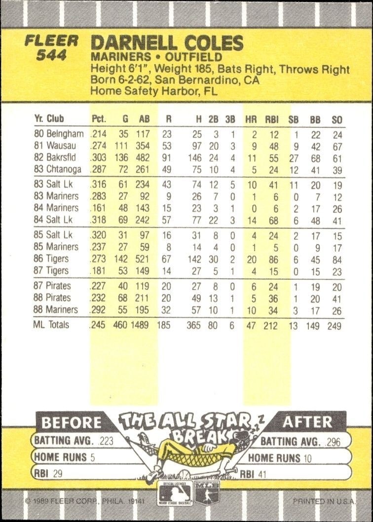 1989 Fleer Darnell Coles #544 baseball trading card back
