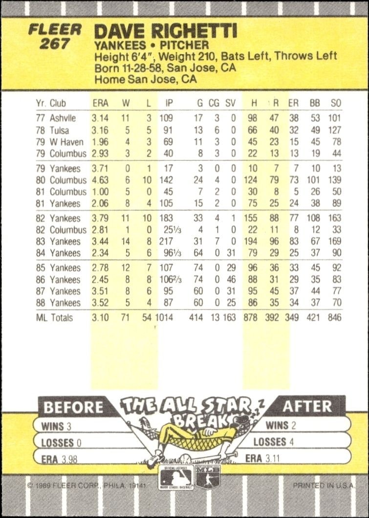 1989 Fleer Dave Righetti #267 baseball trading card back