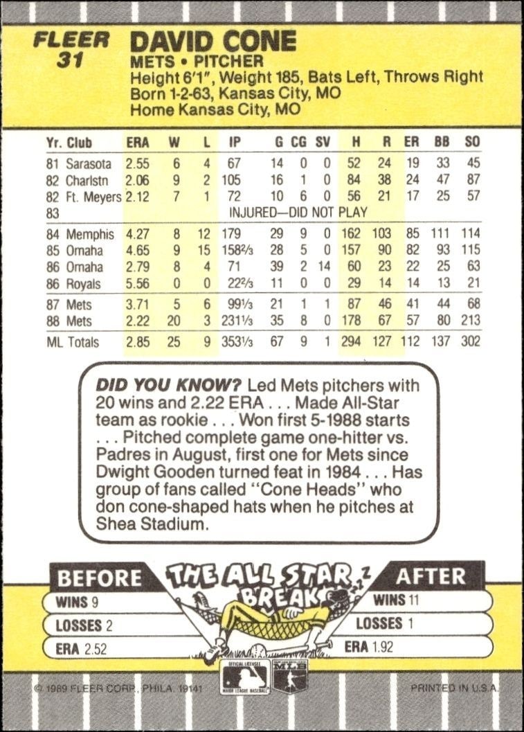 1989 Fleer David Cone #31 baseball trading card back