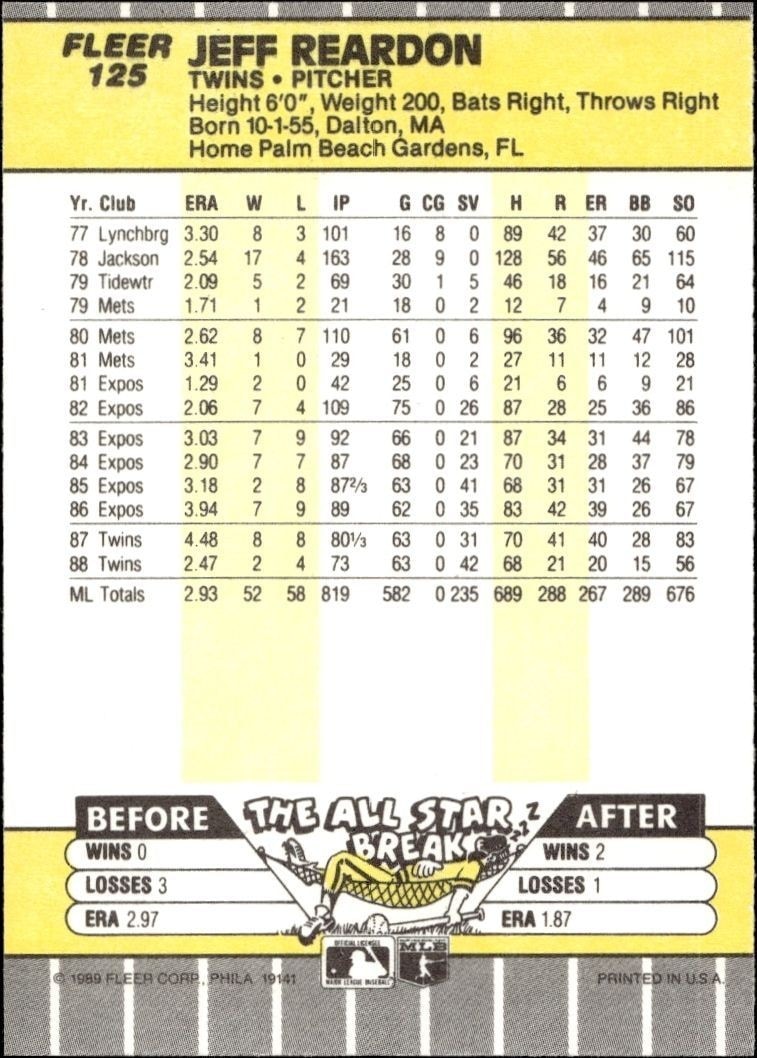 1989 Fleer Jeff Reardon #125 baseball trading card back