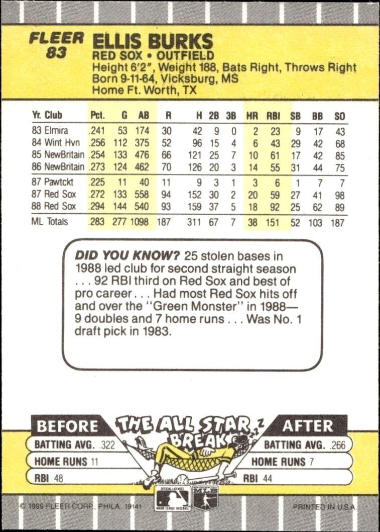 1989 Fleer Ellis Burks #83 baseball trading card back