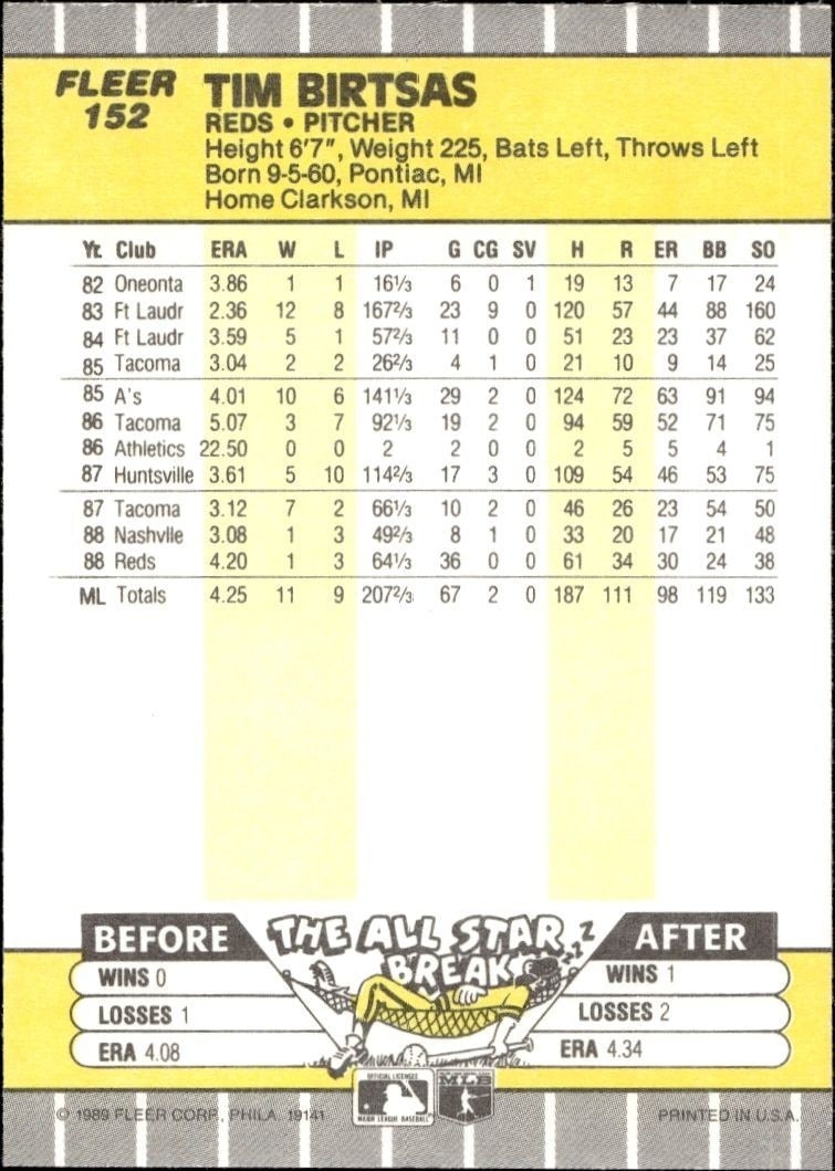 1989 Fleer Tim Birtsas #152 baseball trading card back