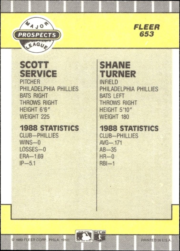 1989 Fleer Scott Service, Shane Turner #653 baseball trading card back