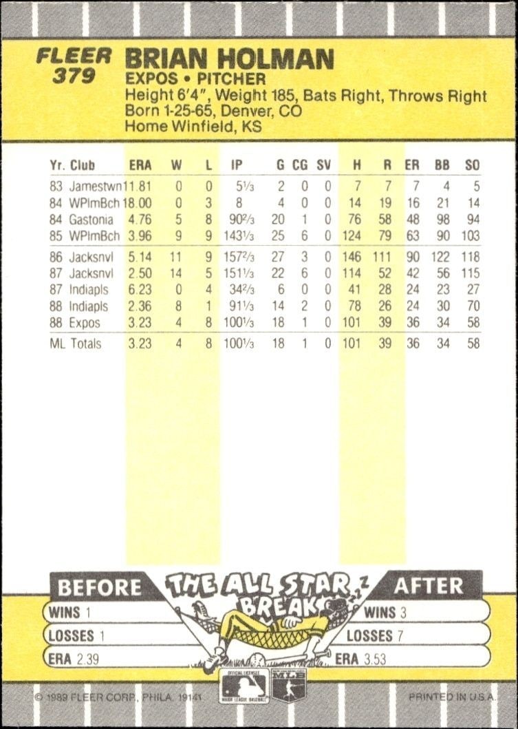 1989 Fleer Brian Holman #379 baseball trading card back
