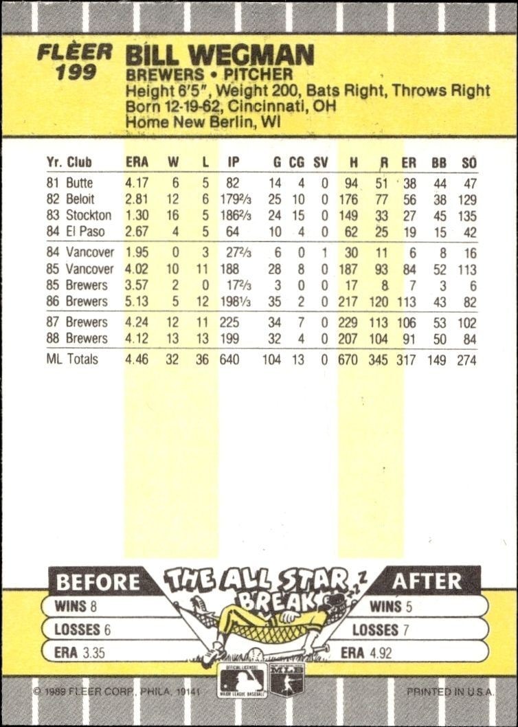 1989 Fleer Bill Wegman #199 baseball trading card back