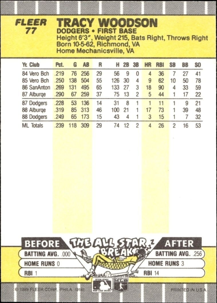 1989 Fleer Tracy Woodson #77 baseball trading card back