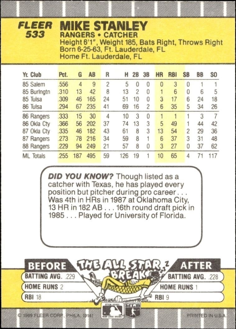 1989 Fleer Mike Stanley #533 baseball trading card back