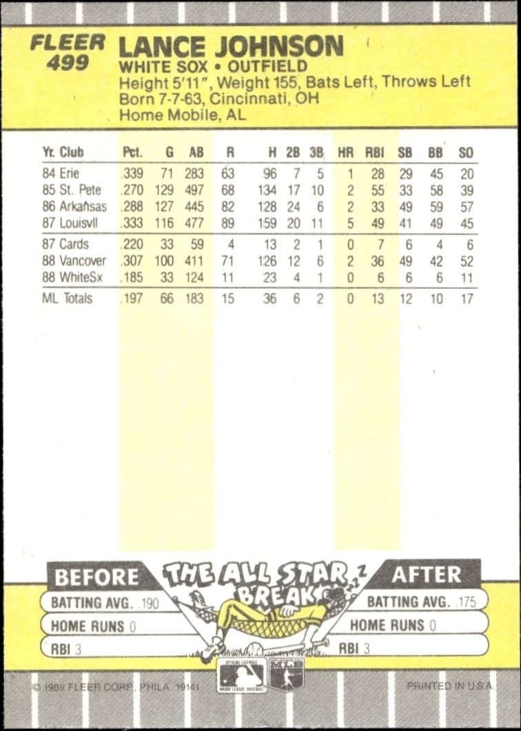 1989 Fleer Lance Johnson #499 baseball trading card back