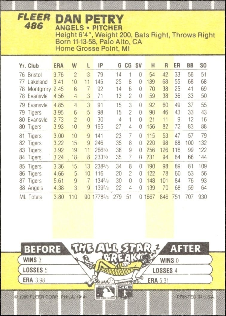 1989 Fleer Dan Petry #486 baseball trading card back
