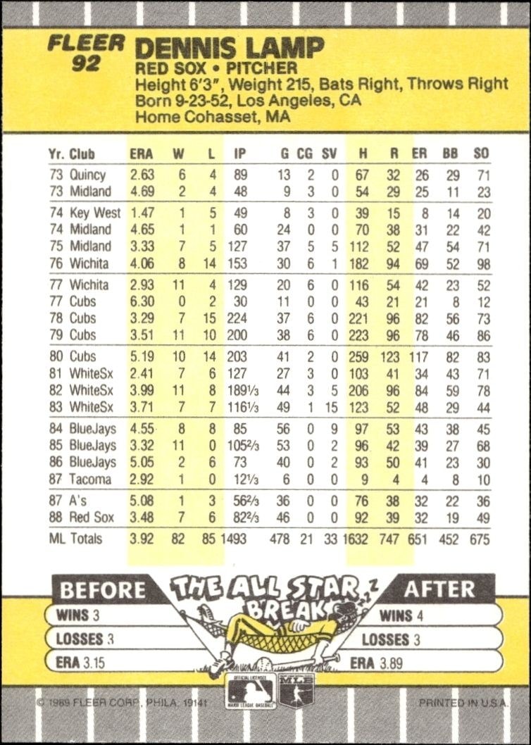 1989 Fleer Dennis Lamp #92 baseball trading card back