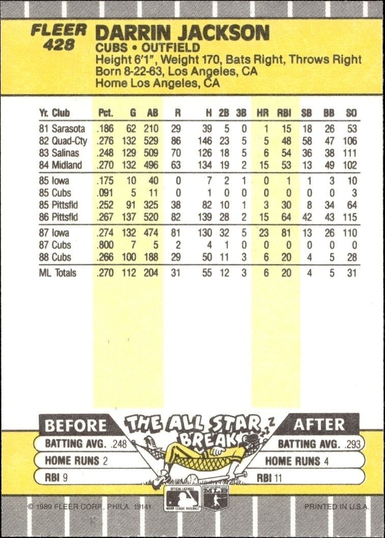 1989 Fleer Darrin Jackson #428 baseball trading card back