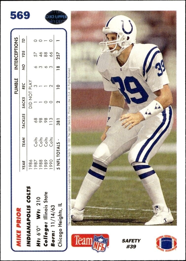 1991 Upper Deck Mike Prior #569 football trading card back