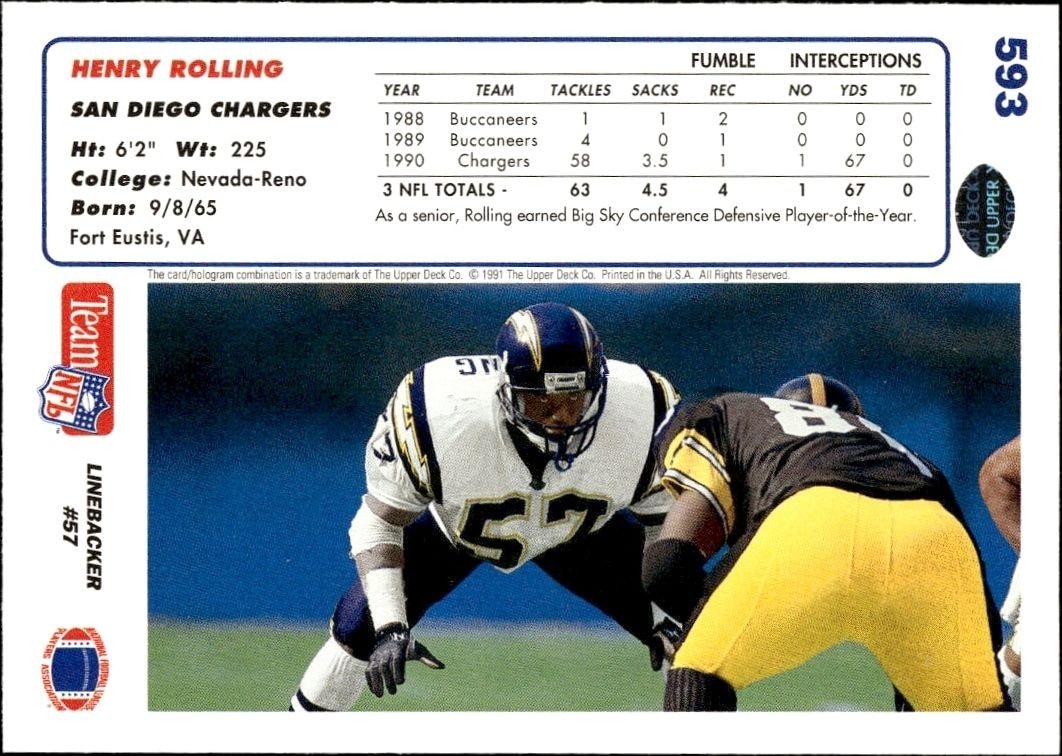 1991 Upper Deck Henry Rolling #593 football trading card back