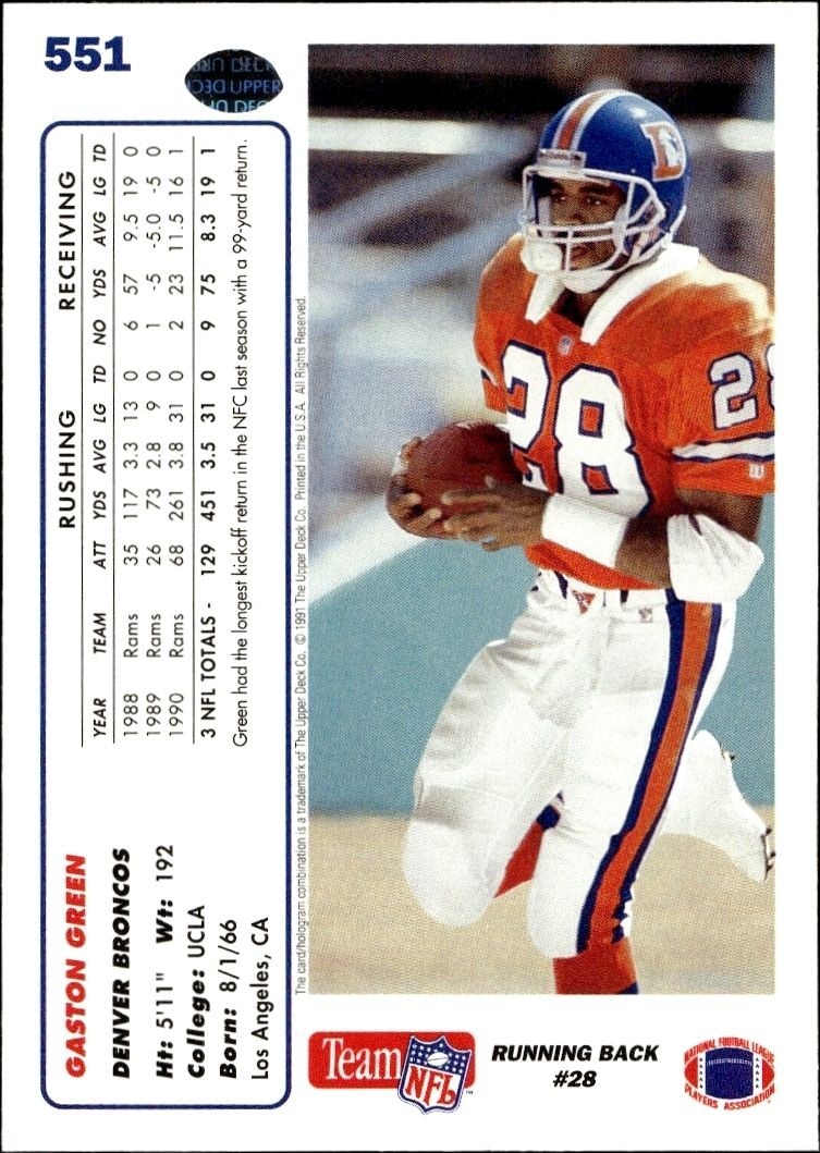 1991 Upper Deck Green Gaston Green #551 football trading card back