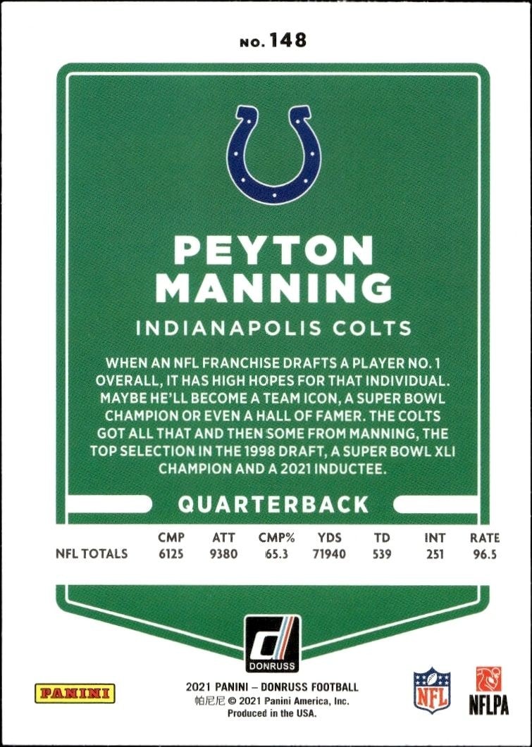 2021 Donruss Peyton Manning #148 football trading card back