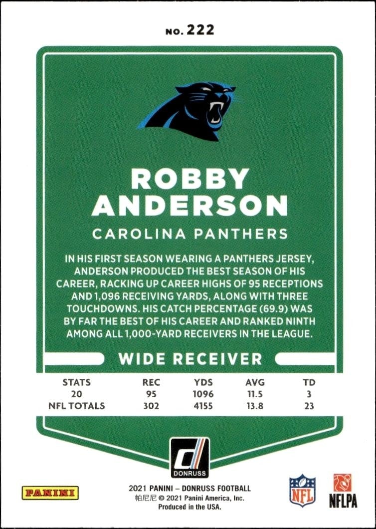 2021 Donruss Robby Anderson #222 football trading card back