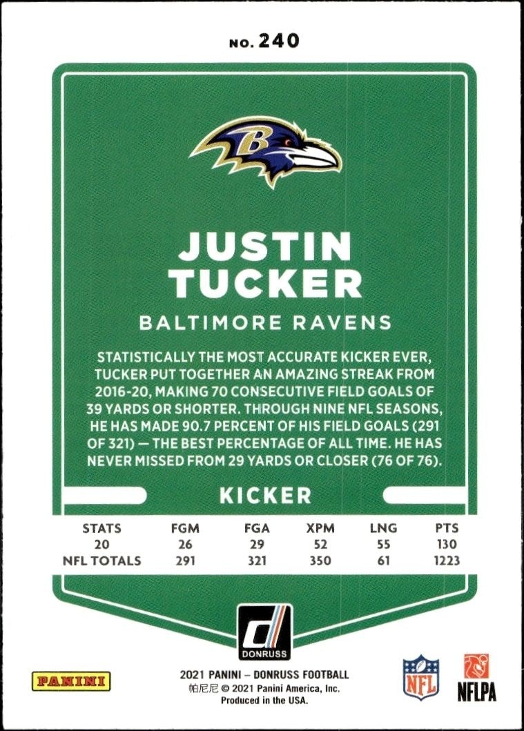 2021 Donruss Justin Tucker #240 football trading card back