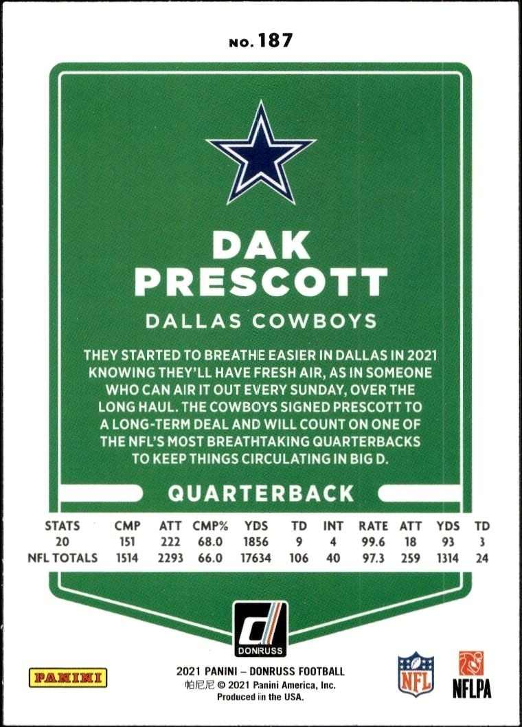 2021 Donruss Dak Prescott #187 football trading card back