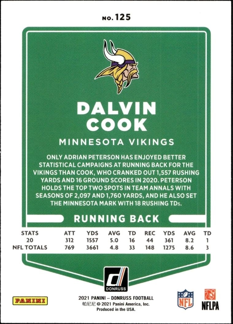 2021 Donruss Dalvin Cook #125 football trading card back