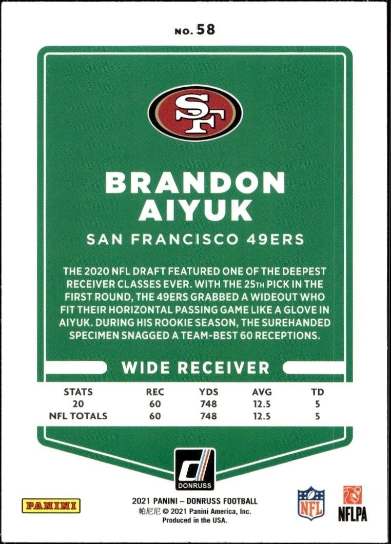 2021 Donruss Brandon Aiyuk #58 football trading card back