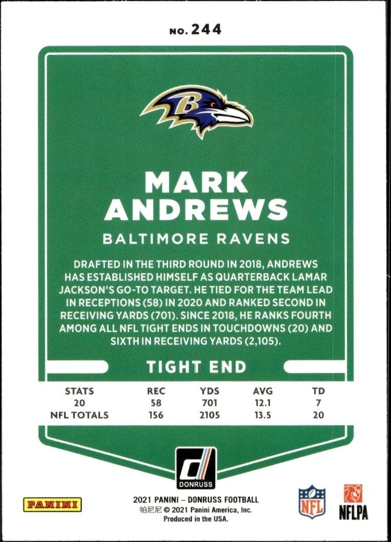 2021 Donruss Mark Andrews #244 football trading card back