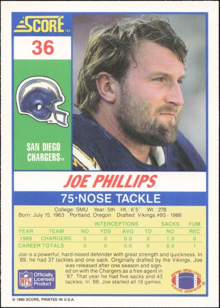 1990 Score Joe Phillips #36 football trading card back