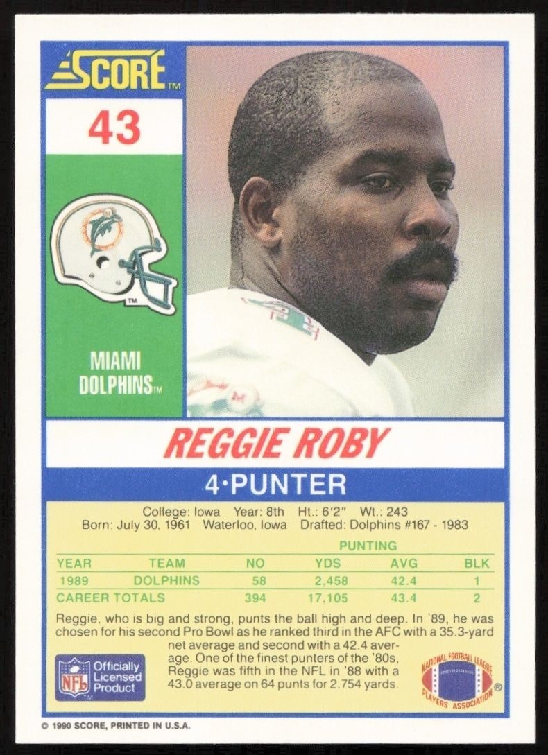 1990 Score Reggie Roby #43 football trading card back