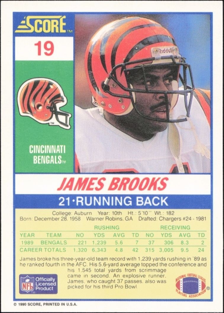 1990 Score James Brooks #19 football trading card back