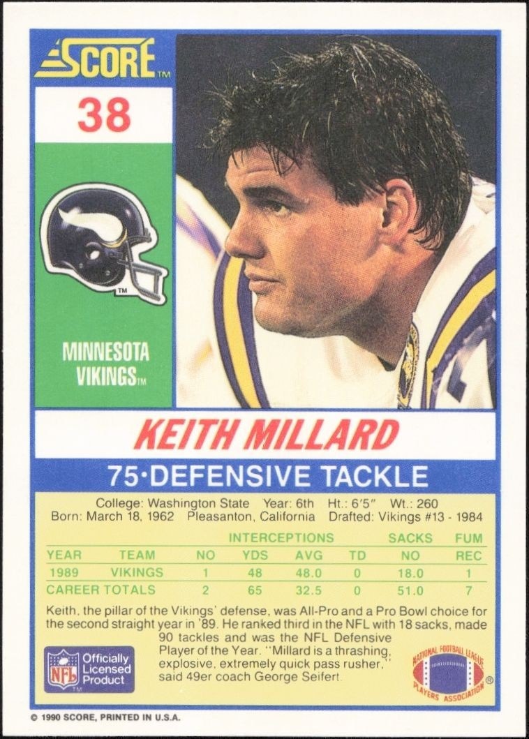 1990 Score Keith Millard #38 football trading card back