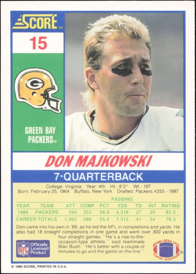1990 Score Don Majkowski #15 football trading card back