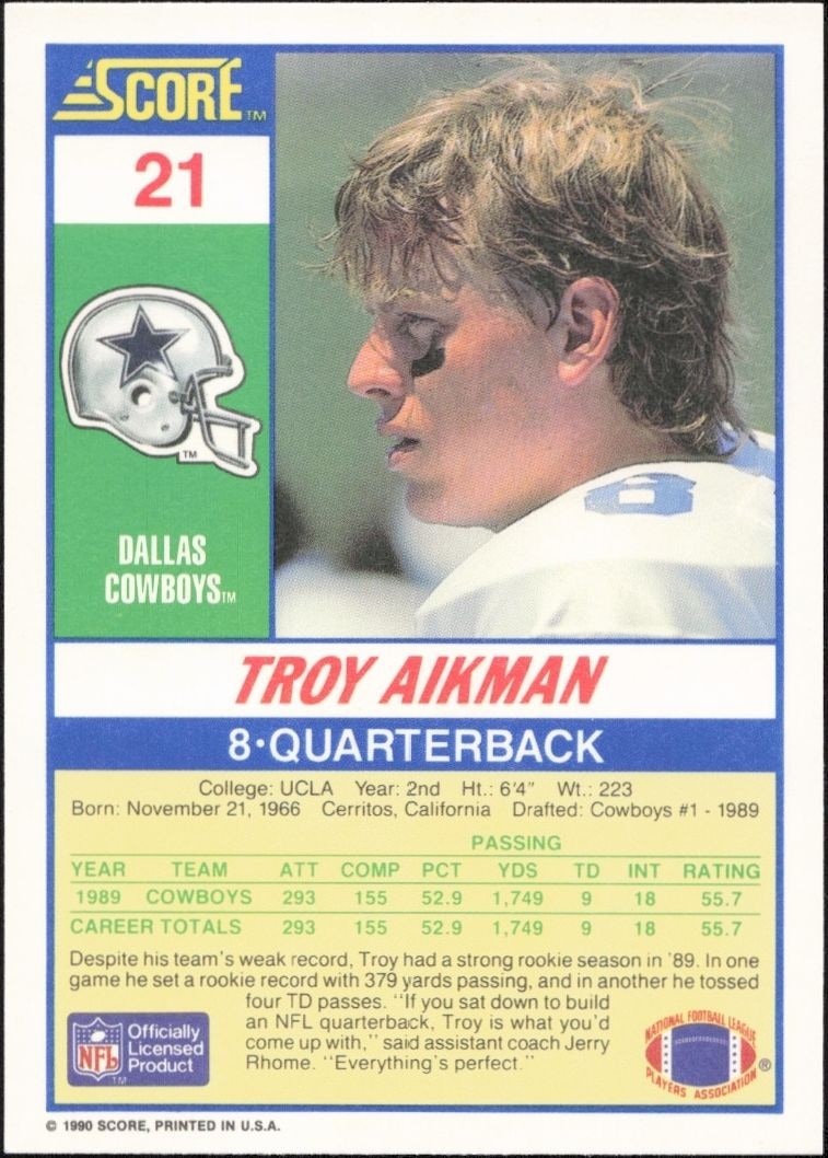 1990 Score Troy Aikman #21 football trading card back