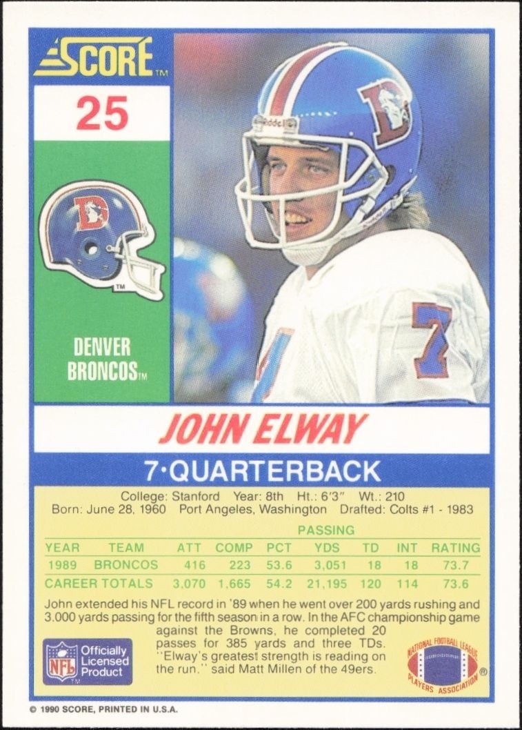 1990 Score John Elway #25 football trading card back