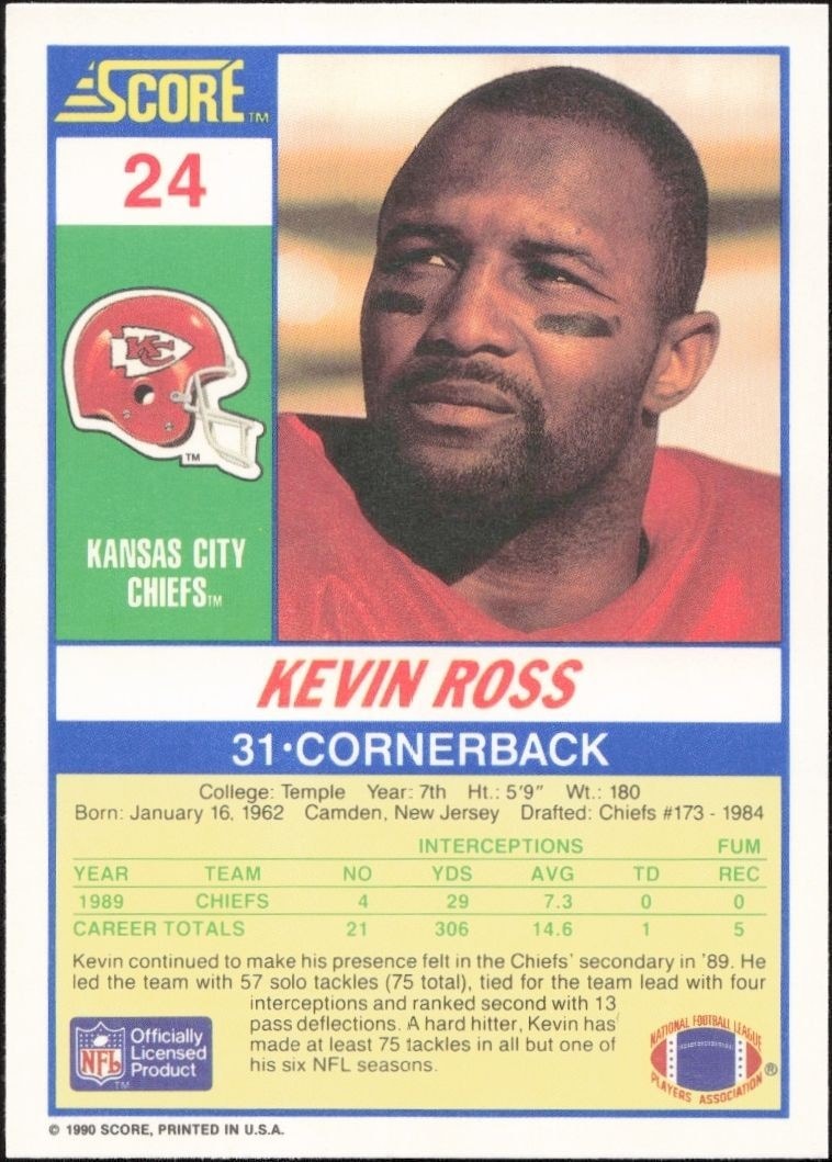 1990 Score Kevin Ross #24 football trading card back