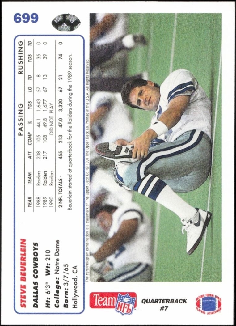1991 Upper Deck Steve Beuerlein #699 football trading card back