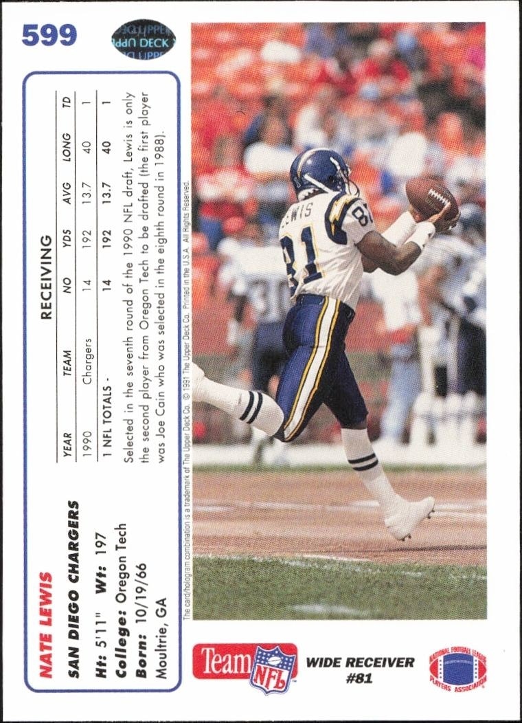 1991 Upper Deck Nate Lewis #599 football trading card back