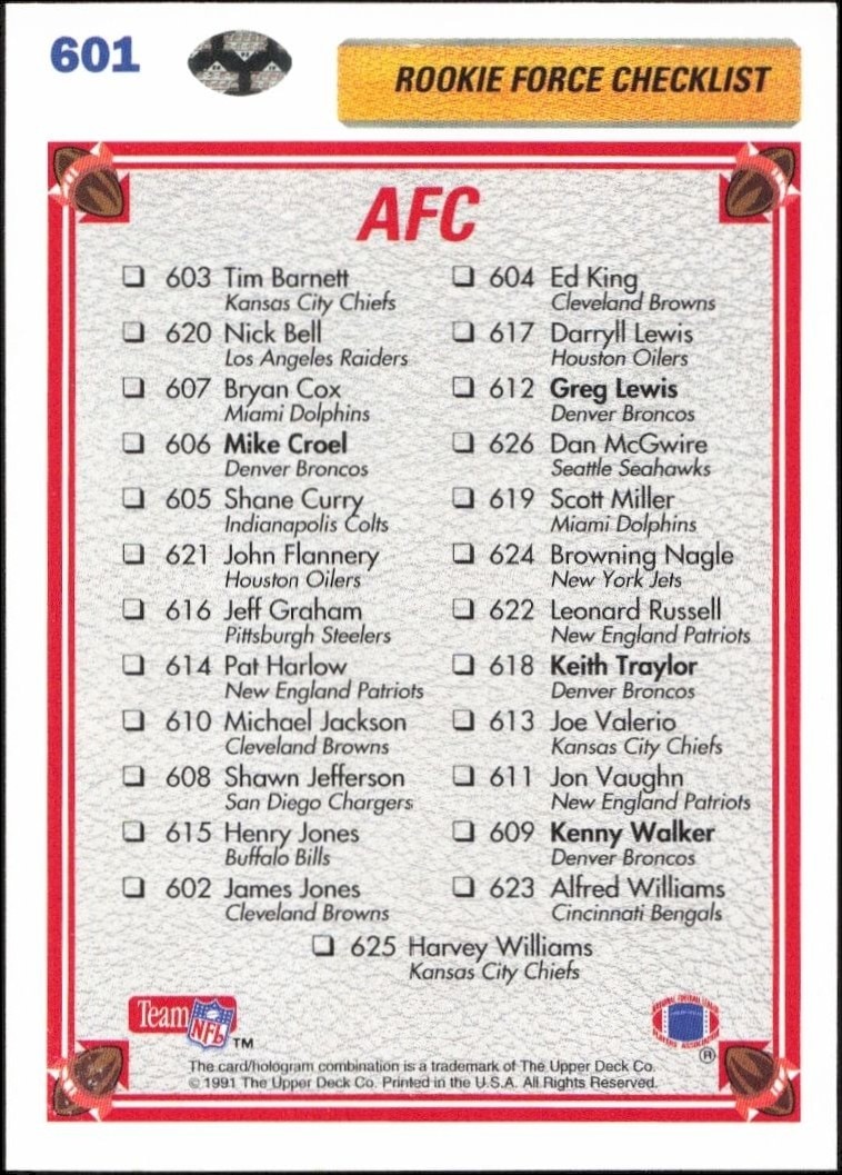 1991 Upper Deck Mike Croel #601 football trading card back