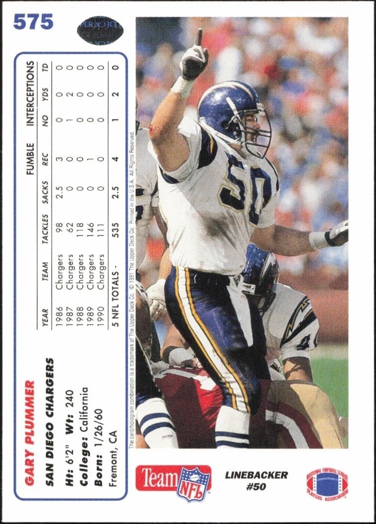 1991 Upper Deck Gary Plummer #575 football trading card back