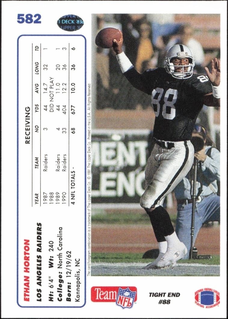 1991 Upper Deck Ethan Horton #582 football trading card back