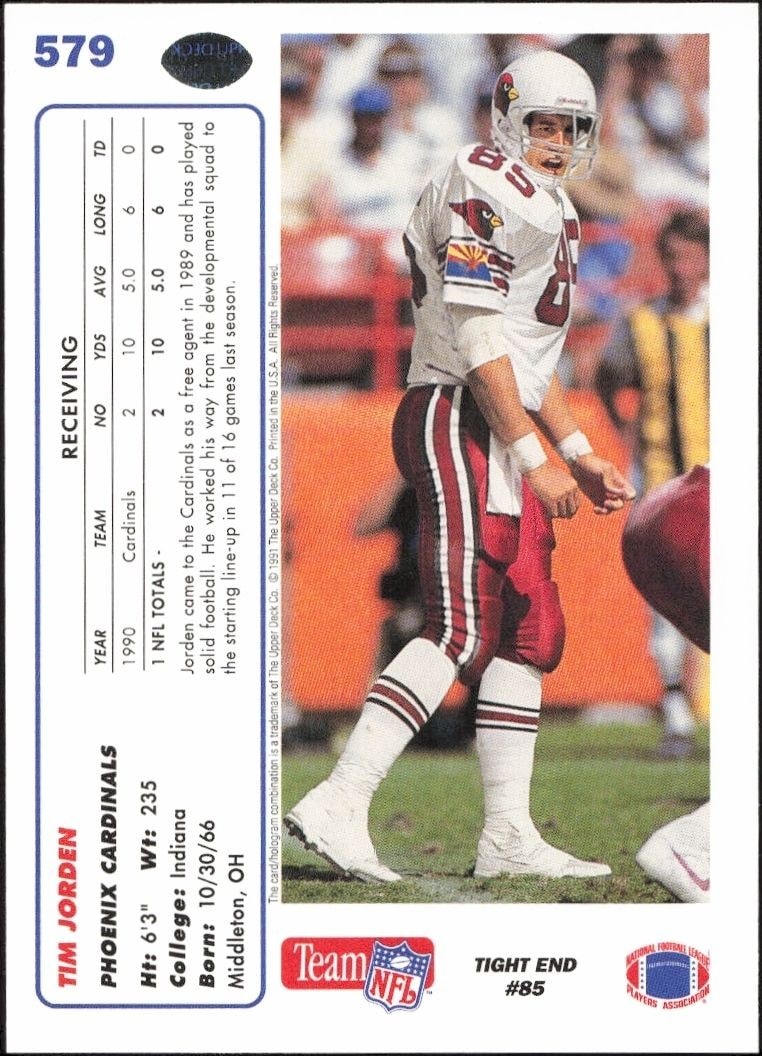 1991 Upper Deck Tim Jorden #579 football trading card back