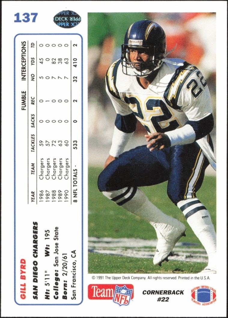 1991 Upper Deck Gill Byrd #137 football trading card back
