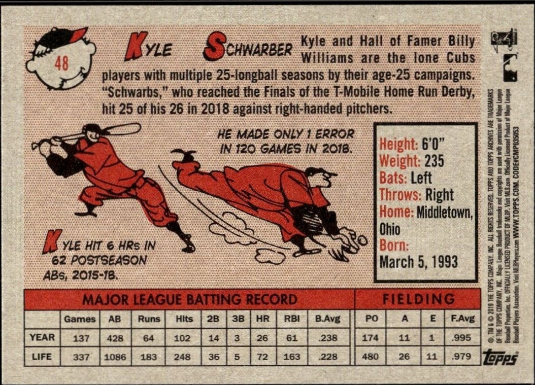 2019 Topps Archives Kyle Schwarber #48 baseball trading card back
