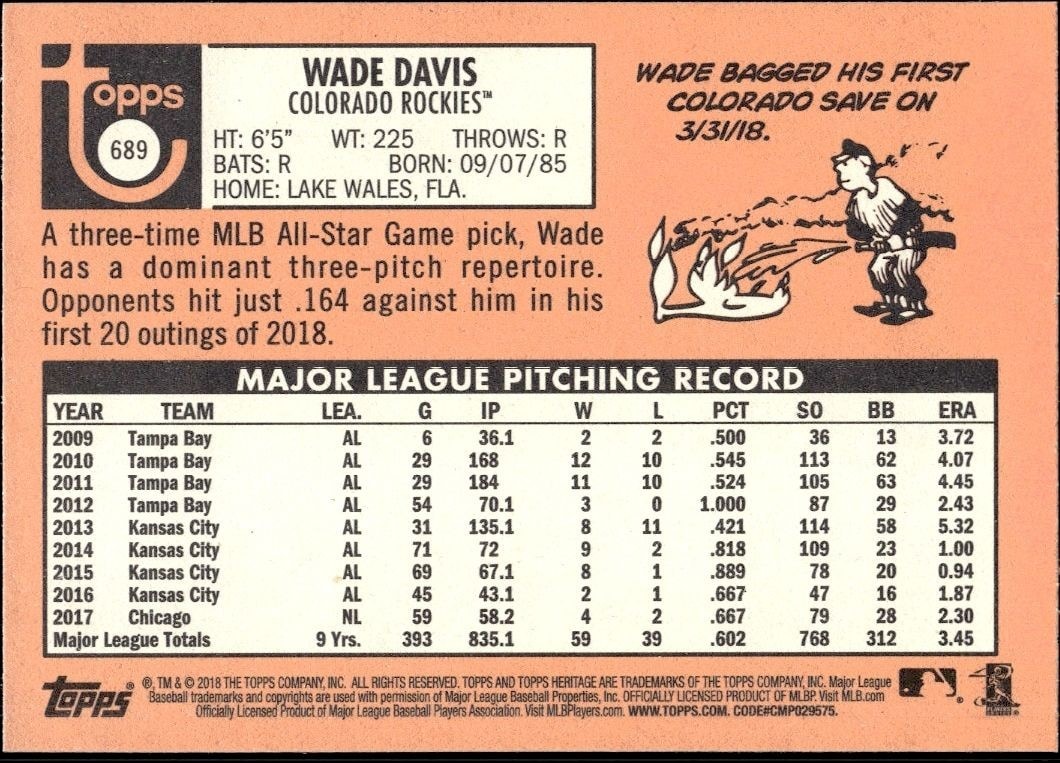 2018 Topps Heritage High Number Wade Davis #689 baseball trading card back